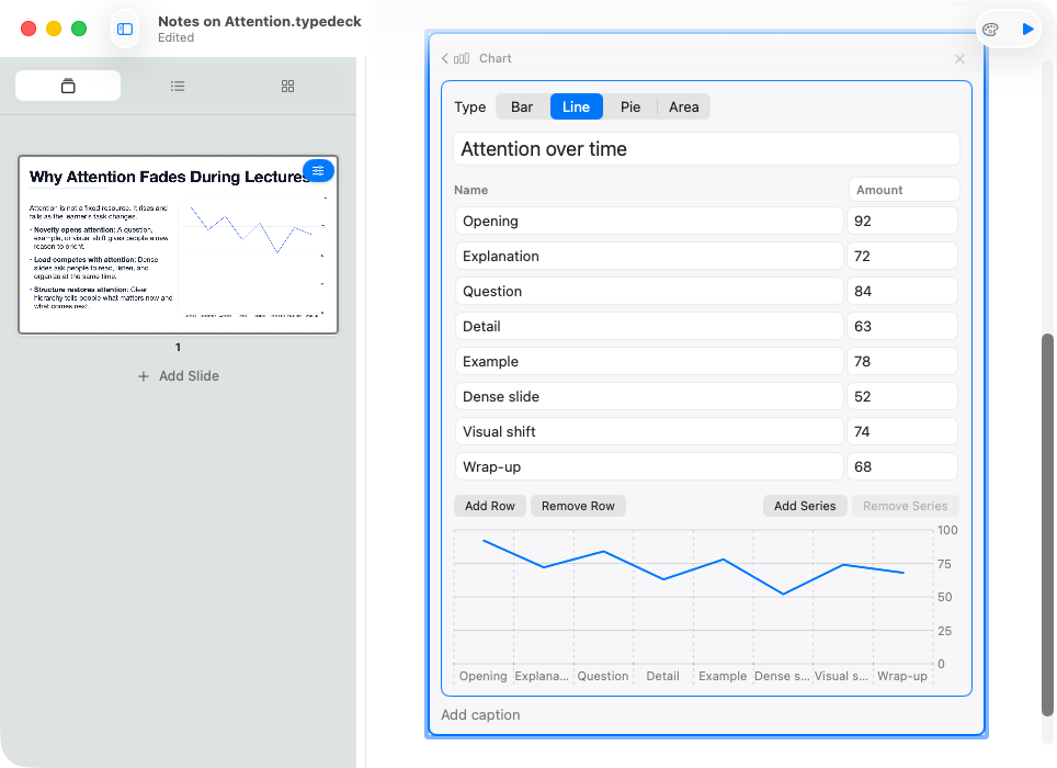 Typedeck chart card open in the editor with a chart appearing in the slide preview.