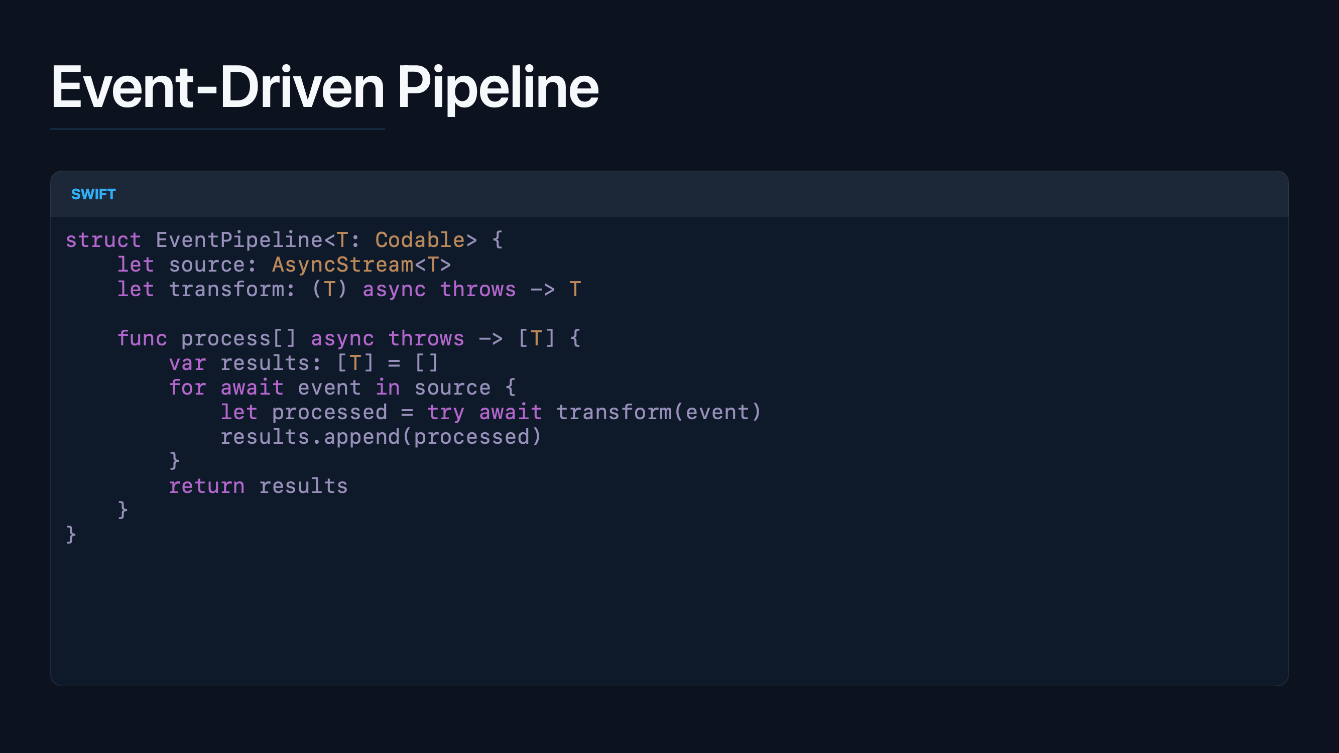 A code slide with syntax highlighting